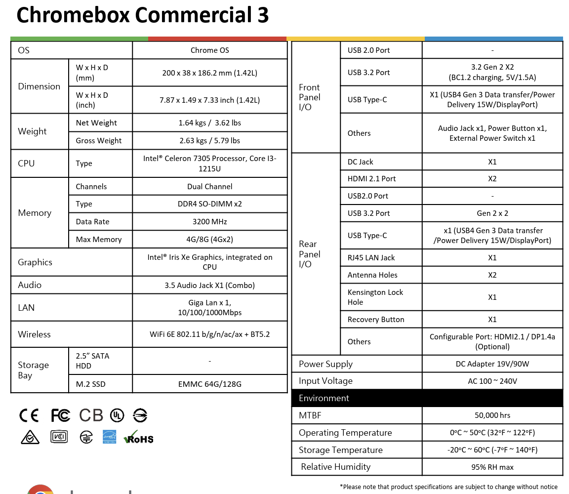 AOPEN Chromebox 3 Celeron Technical Specifications